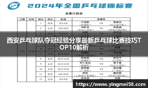 西安乒乓球队夺冠经验分享最新乒乓球比赛技巧TOP10解析